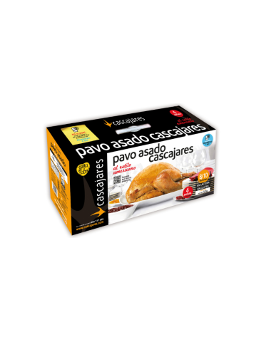 Thanksgiving Day Turkey